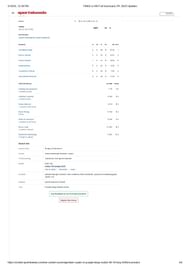PBKS vs RR 2025 scorecard.